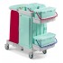 CARUCIOR CURATENIE AB-PLUS ALPHA TROLLEY 