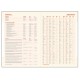 Agenda Ideal, 16 x 23.5 cm, 232 pagini Agenda Ideal, 16 x 23.5 cm, 232 pagini