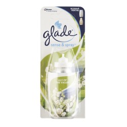 Rezerva odorizant Glade Sense+Spray 18ml Rezerva odorizant Glade Sense+Spray 18ml