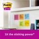 Notes adeziv Super Sticky 76 x 76 mm, 90 file x 5 culori asortate, Post-It Notes adeziv Super Sticky 76 x 76 mm, 90 file x 5 culori asortate, Post-It