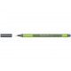 Liner Schneider Line-Up Liner Schneider Line-Up