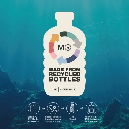 Ghiozdan Miquelrius, 340 x 230 x 90 mm, 1 compartiment, desing litere Ghiozdan Miquelrius, 340 x 230 x 90 mm, 1 compartiment, desing litere